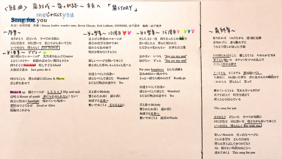 Twitter पर アイコトバ 息子にcd をダビングした時に歌詞カードもコピーしてあげた 大事なポイントメモとマーカー付き B Song For You 嵐からのメッセージと真心がたくさん込められた最高のプレゼント 大切な宝物 壮大で荘厳な世界観と5人の力強い Twitter पर アイコトバ 息子にcd をダビングした時に歌詞カードもコピーしてあげた 大事なポイントメモとマーカー付き B Song For You 嵐からのメッセージと真心がたくさん込められた最高のプレゼント 大切な宝物 壮大で荘厳な世界観と5人の力強い
