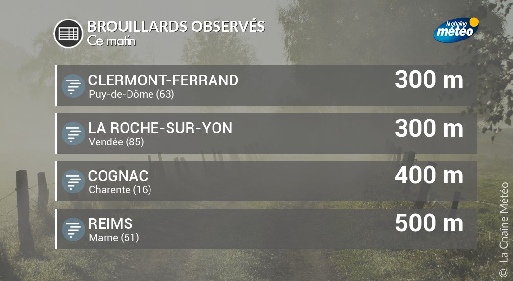 Krikor Boghossian Gacquavivag Twitter