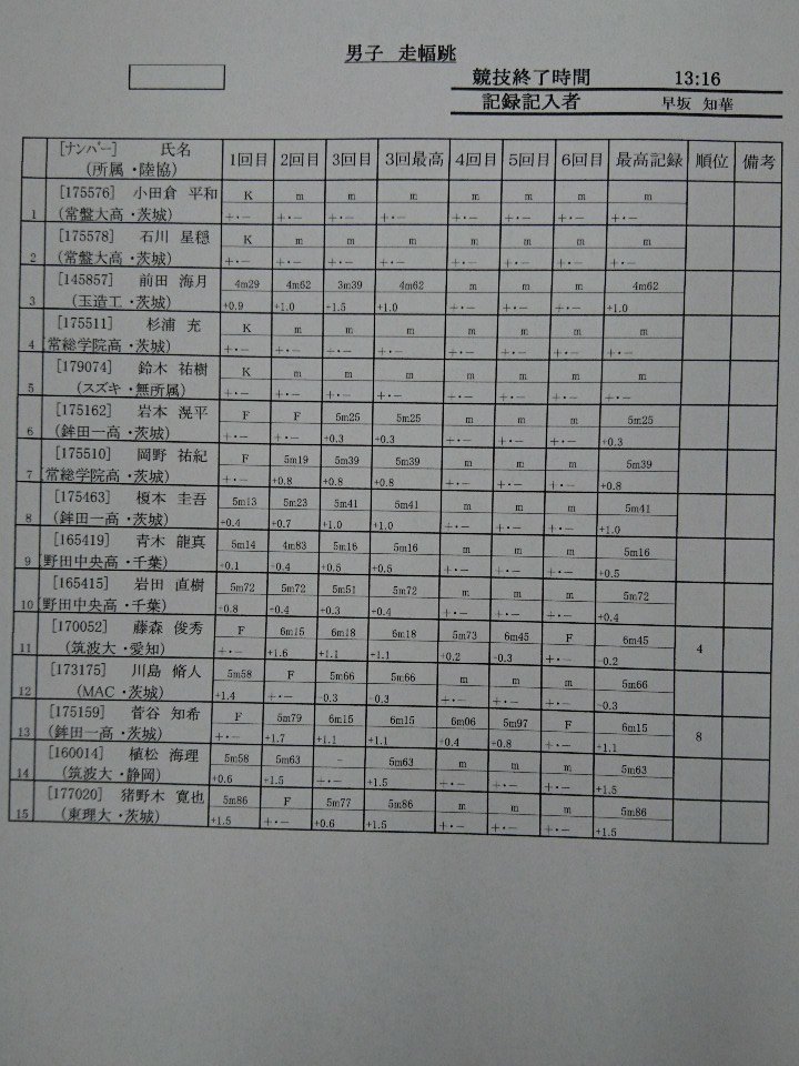 筑波大学陸上競技部 tweet media