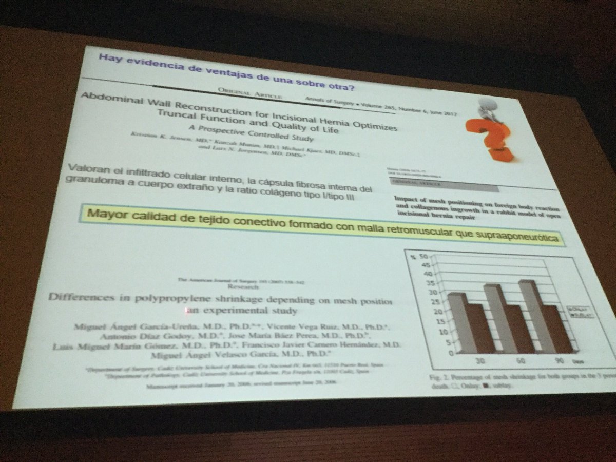 S Aragonesa Cirugia tweet media