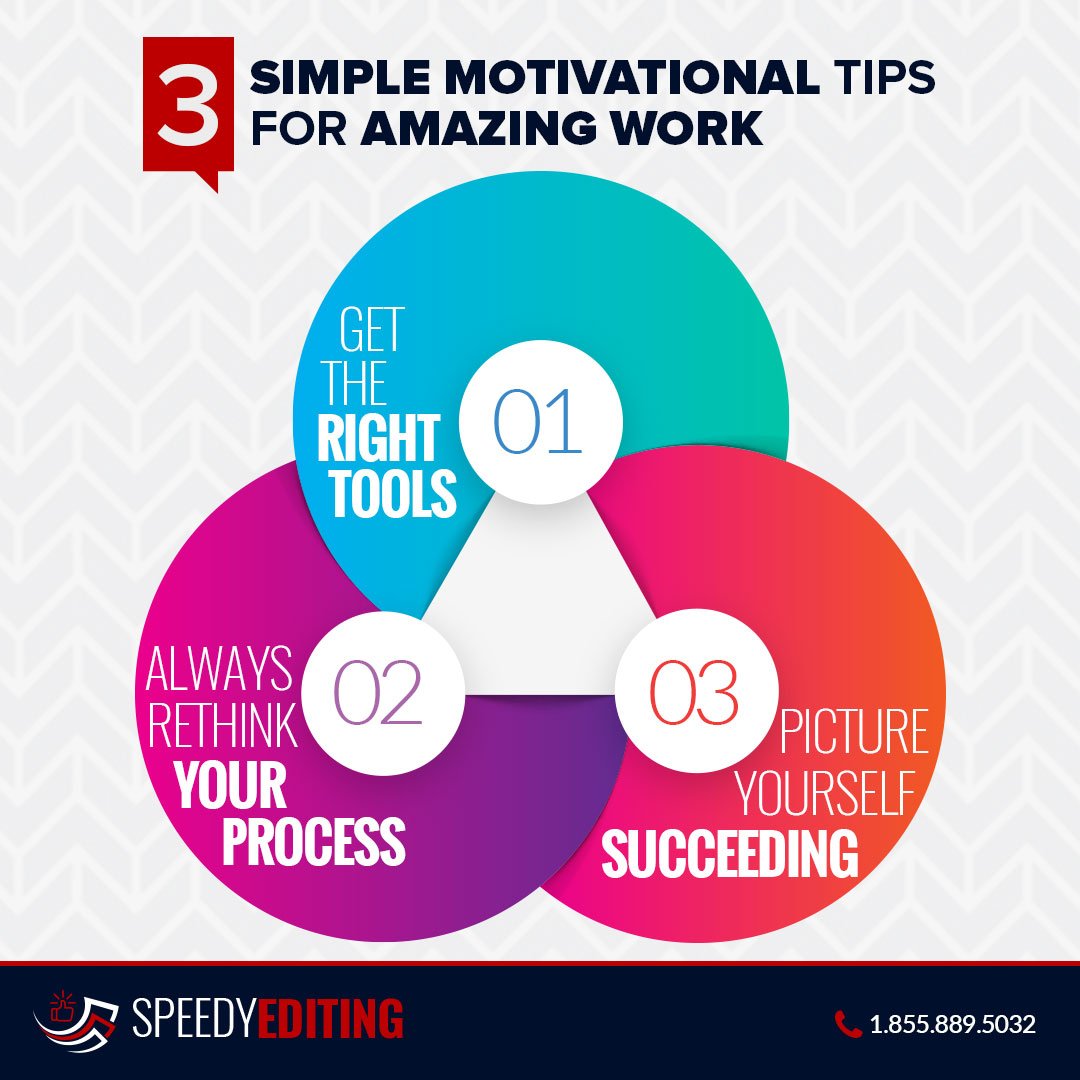 SpeedyEditing's tweet photo. 3 simple tips for you
#speedyediting #threetips #followthem https://t.co/8zhZaTH5U8