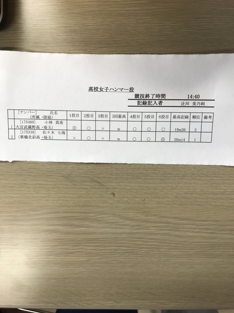 筑波大学陸上競技部 tweet media