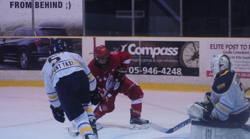 Our <a href="/KapFlyers/">Kapuskasing Flyers</a> were victorious 6-3 vs <a href="/SooGreyhounds/">Soo Greyhounds</a> on Friday at The Sports Palace, led by <a href="/Jareddups/">J</a> goal &amp; 2 assists #GNML #Flyers