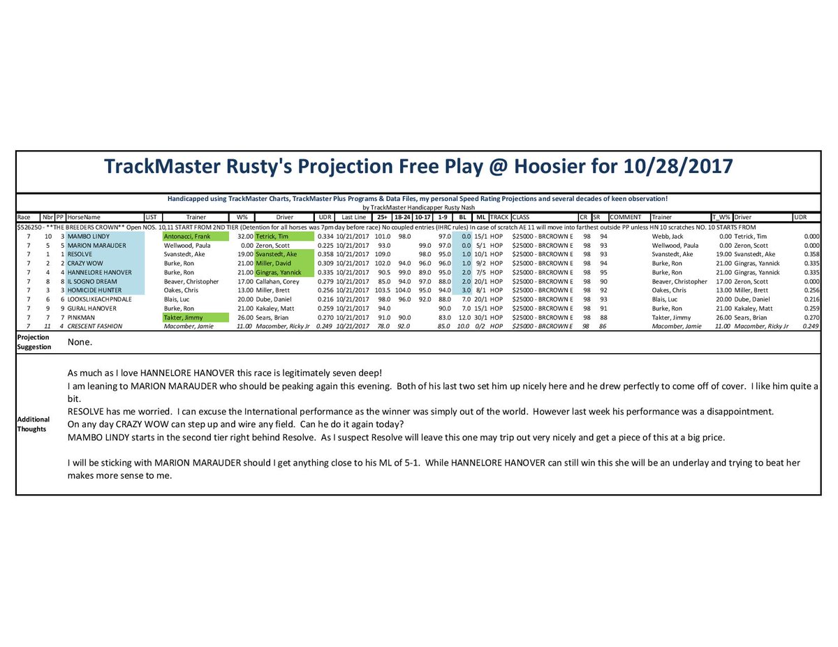 download health care 2010 health care