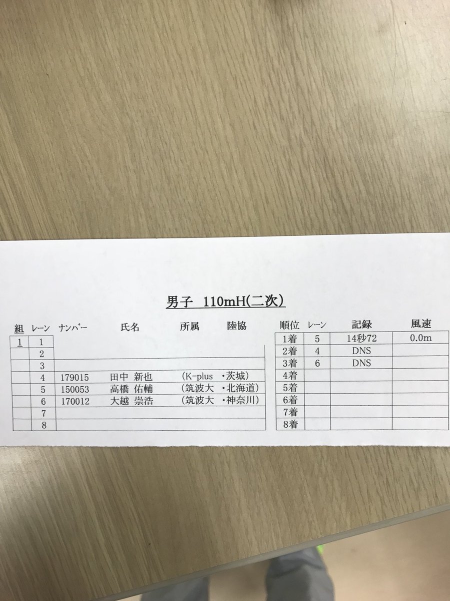 筑波大学陸上競技部 tweet media