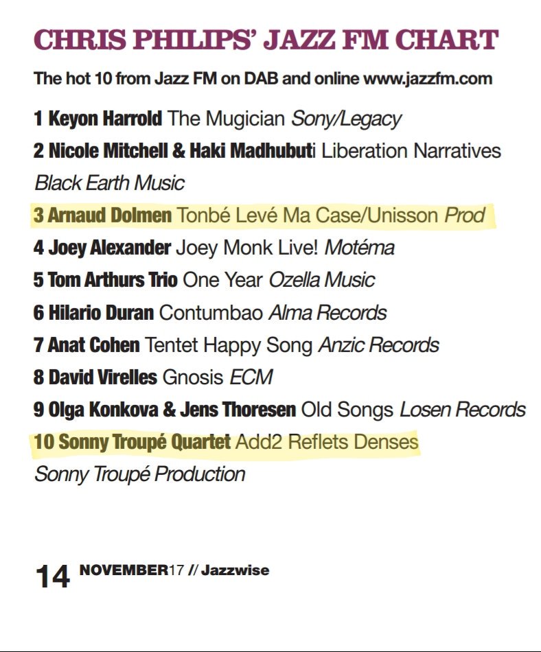 ArnaudDolmen's tweet photo. ▶Playlist de @jazzfm du @Jazzwise 🇬🇧
Merci @chrisphilips!
😊 pour: Tonbé Lévé, Reflets Denses, Gwoka, Jazz, Caraïbe, Guadeloupe & Sainte-Anne https://t.co/nt930UhWtk
