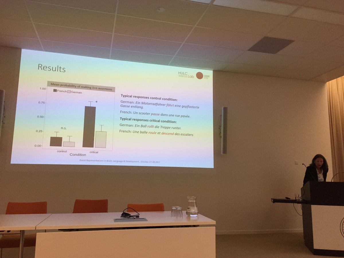 franciemanhardt's tweet photo. Speakers of French and German draw on different event layers: Von Stutterheim #evrep2017 https://t.co/5MkaoYr8x2