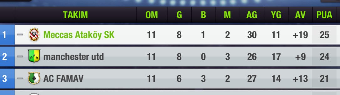MeccasIstanbul's tweet photo. VERY VERY İMPORTANT MATCH !
1st vs 2nd!! Also AC famav coming back ! 3 league death match fixture starts with this match! #TECA #TE11 https://t.co/uNpv1PQSb7