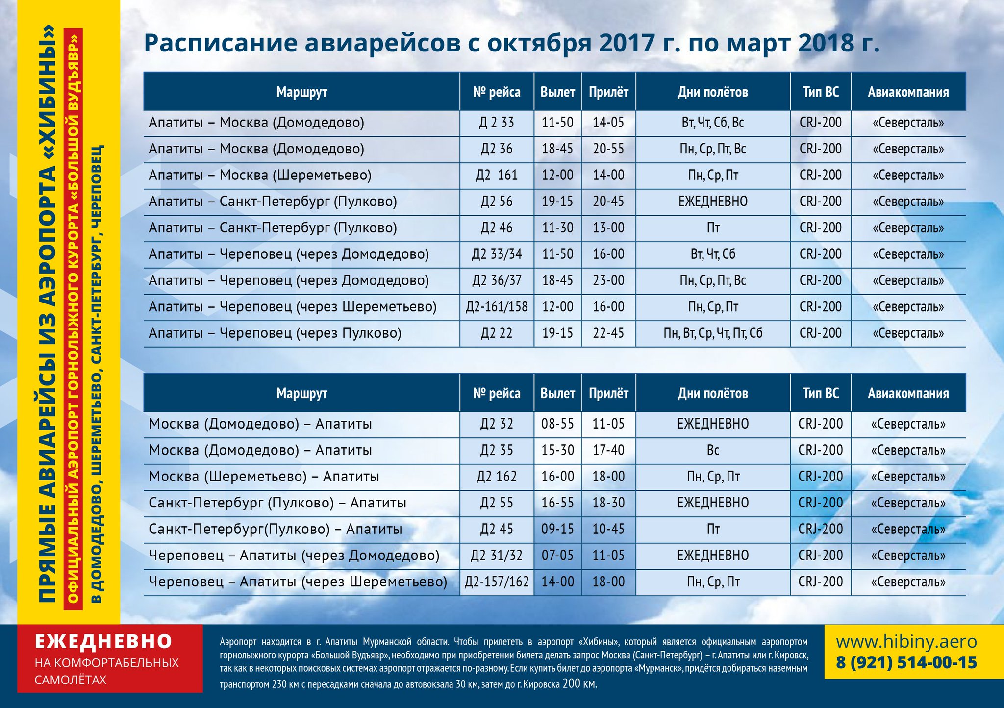 авиабилеты апатиты череповец авиабилеты апатиты череповец