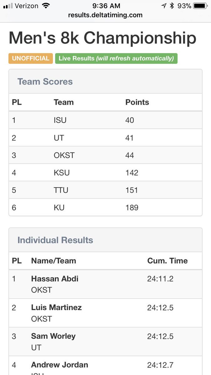 KoryCool's tweet image. Improve. @KStateTFXC men over KU at BIG12 for the first time in 19years, way to go guys #emaw