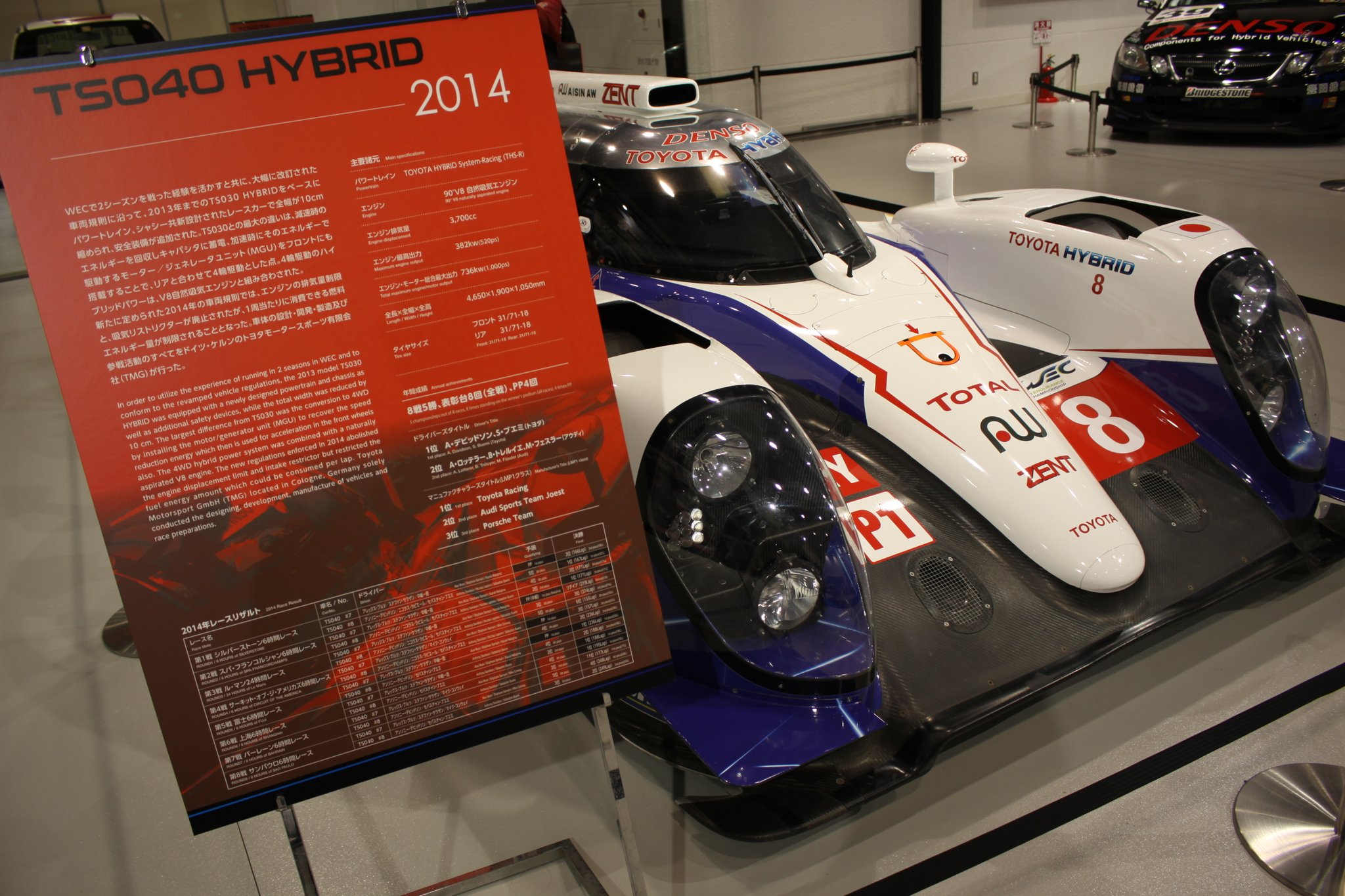 ヨウヘイ ヴィーナスフォート内にある ヒストリーガレージで来年１月まで開催中の ハイブリッド モータースポーツ展に 展示中の14年型 Ts040 Hybridを見てきた 14年 Wec 世界耐久選手権 で 年間チャンピョンになった８号車