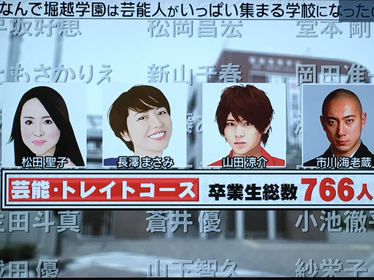 Rei Twitterissa 堀越高校の神ギ問 松田聖子 長澤まさみ 山田涼介 市川海老蔵など錚々たるメンバーが卒業していった やって 山田くんのお顔あった Rei Twitterissa 堀越高校の神ギ問 松田聖子 長澤まさみ 山田涼介 市川海老蔵など錚々たるメンバーが卒業していった やって 山田くんのお顔あった