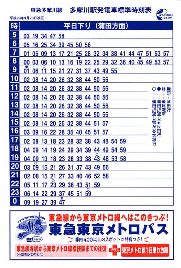Yukai3chome Twitterissa 棚からひとつかみ 東急多摩川線多摩川駅のポケット時刻表 H28 3 26改正 蒲田到着後に池上線五反田ゆき 雪が谷大塚ゆきになる列車にはその旨の注記がついている 駅のホーム等に掲示されている時刻表にも注記があったと記憶
