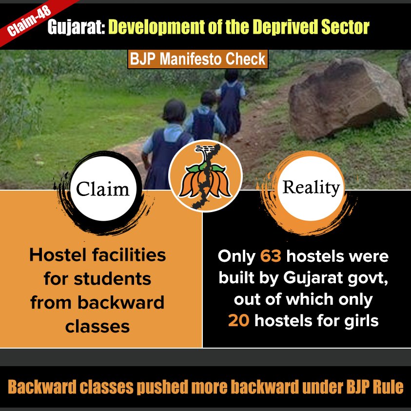 yuvadesh's tweet photo. #GujaratFactCheck https://t.co/06ZwGNlCrN