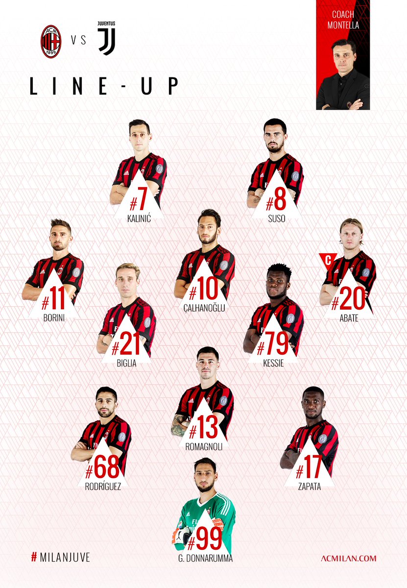#ACMilan XI: Donnarumma; Zapata, Romagnoli, Rodriguez; Abate, Kessie, Calhanoglu, Biglia, Borini; Suso, Kalinic
#MilanJuve