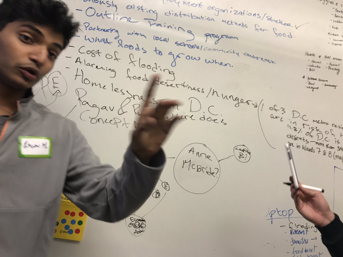 mcb_anne's tweet photo. Oh, you bet we're out here solving #climatechange #Climathon #goteamboggyfottom https://t.co/qO3pNjkHcu