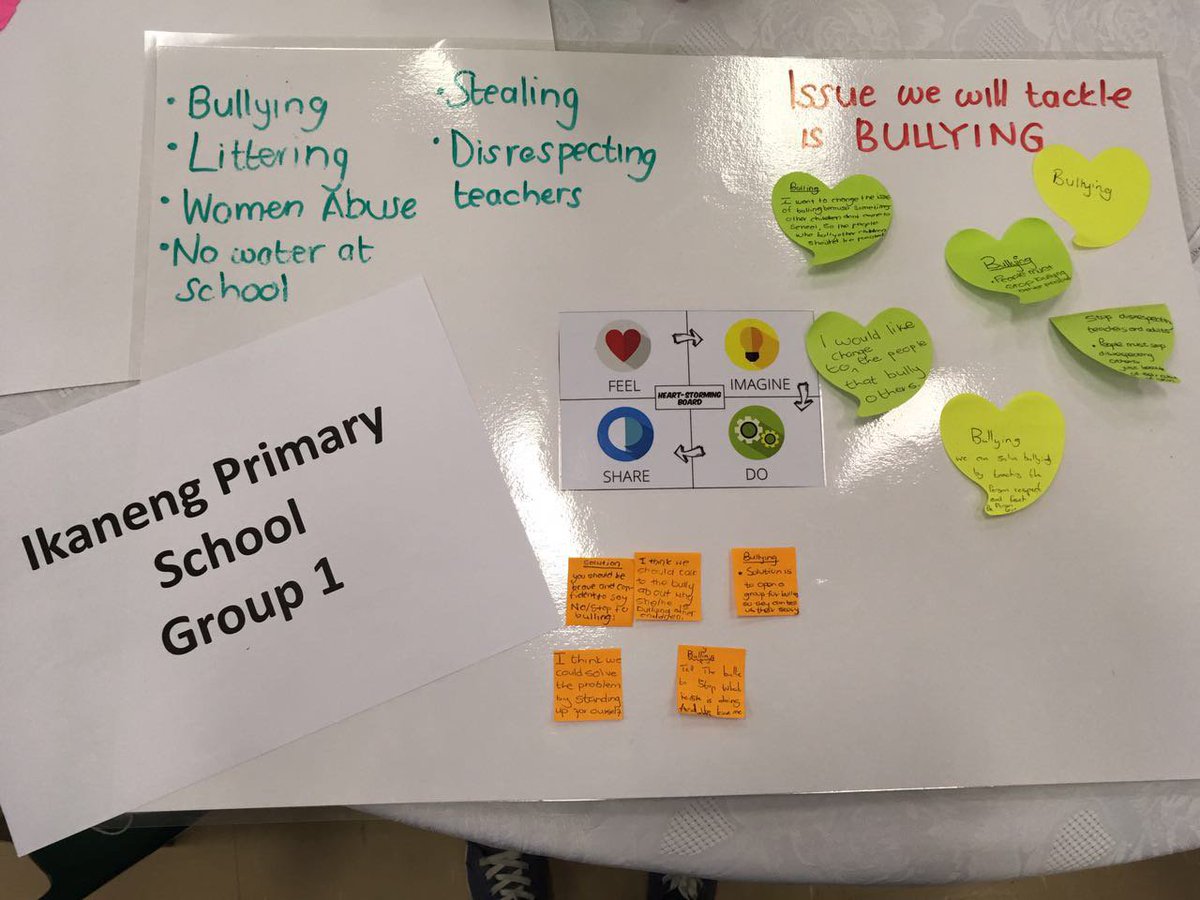 eduSOIL's tweet photo. Workflow ideas for change. Some of the ideas from learners #DFCSA #changemakerlab #wecan24 #ICAN #eduSoil https://t.co/QXQo9qq0Ss