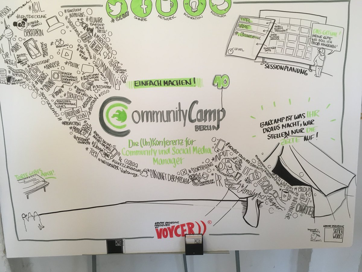 MatthiasM's tweet photo. Graphic reporting: beeindruckend! #ccb17 https://t.co/bj1oj32MJ6