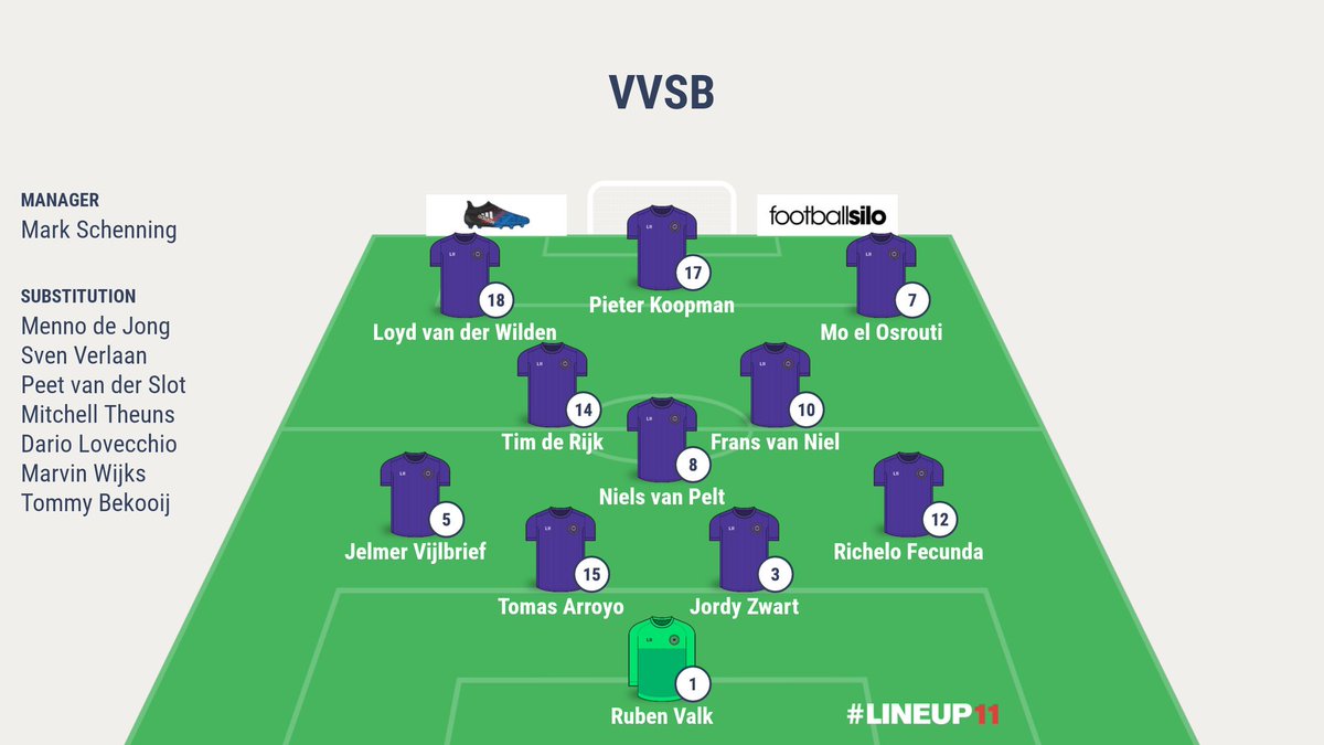 VVSBNWHout's tweet image. Opstelling en wisselspelers van VVSB: #hfcvvs