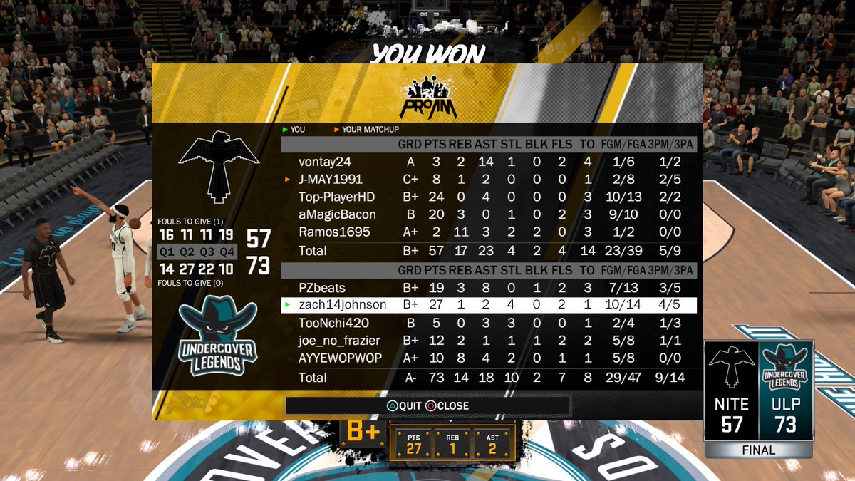 2kTopShooter22's tweet photo. Too easy!!  @WalkOnWarriors @ProAmSpotlight @2KProAmInsider @proam_tv @ELEAGUETV https://t.co/UbxCgExHdt