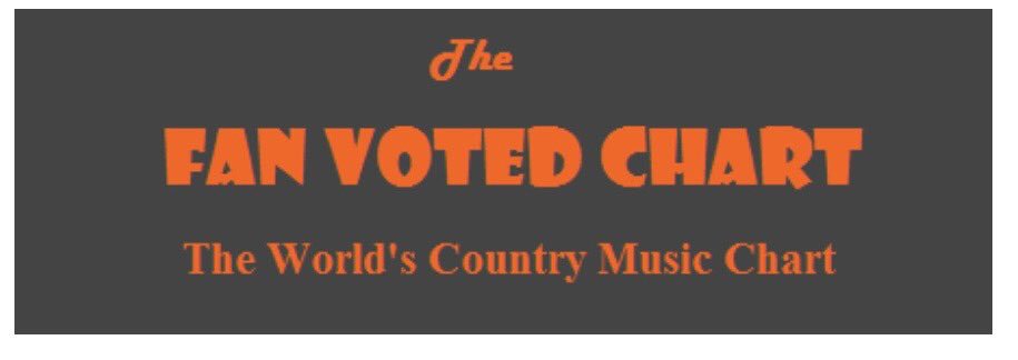 GTDGROUP's tweet photo. Thanks!!! #FanVotedChart moved last week #46 to #38 this past week!! La La La Da #HMMA #HMMA2017 #rootsmusic https://t.co/gjaRpU1SYf