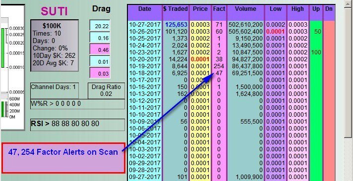 DDAmandaScanner's tweet photo. Can you find stocks before they Go UP?
#DDAmanda Chart on $WWIO WWIO #WWIO: https://t.co/8YXzNZz14M https://t.co/2aPKX0JRON