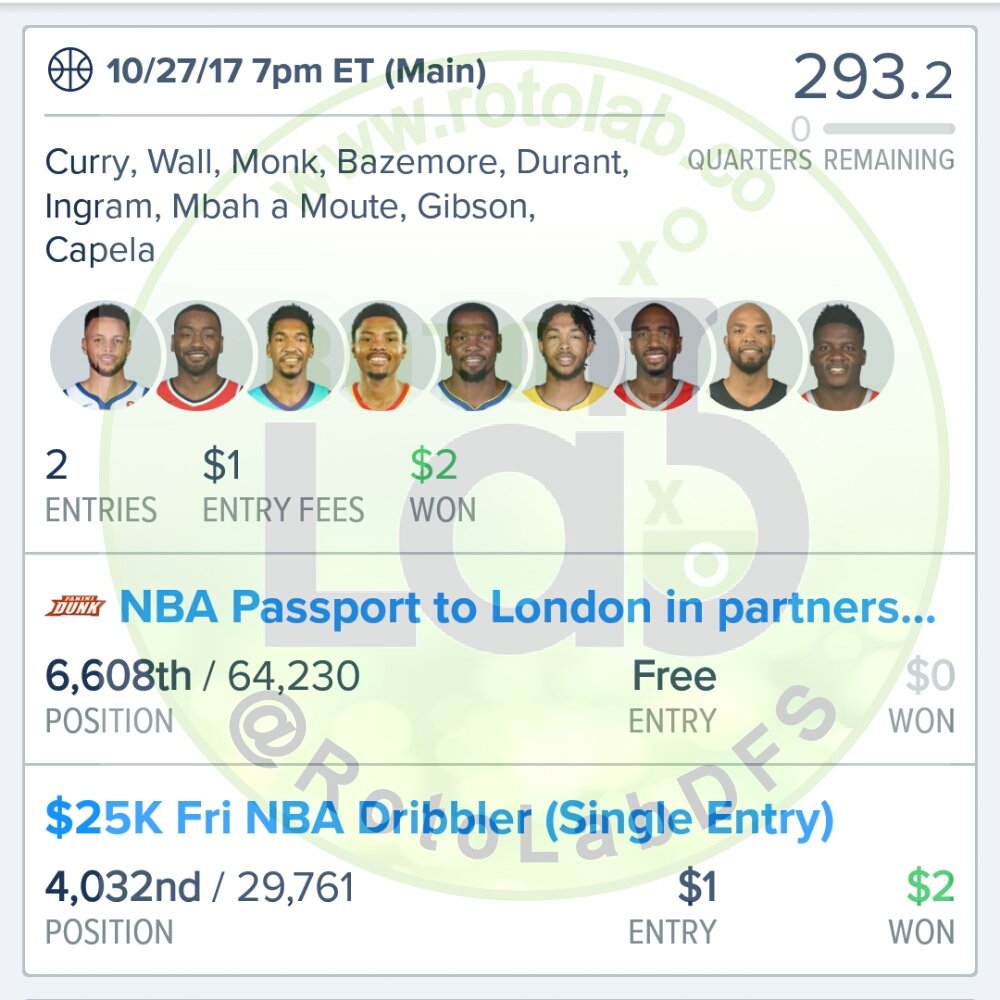 RotoLabDFS's tweet photo. #NBA #DFS #RotoLabDFS https://t.co/OOGCrqqlAo
