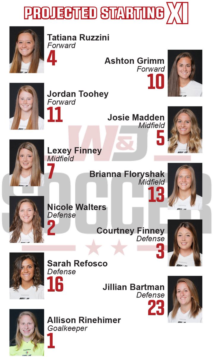 wjathletics's tweet photo. It is also Senior Day for @WJ_WSOC today against Waynesburg. Here are the projected starters for the 3 pm match at Alexandre #prezpride https://t.co/7qfusL1Mo6
