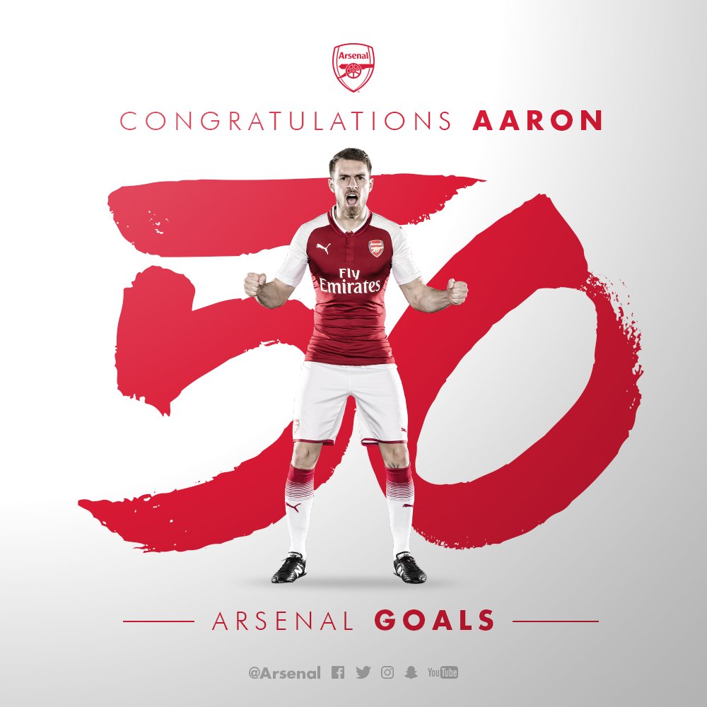 ID_ARSENAL's tweet photo. Selamat utk @aaronramsey yg sdh mencetak 50 gol utk @Arsenal. 👏 2-1 #AFCvSCFC https://t.co/im1sL153tv