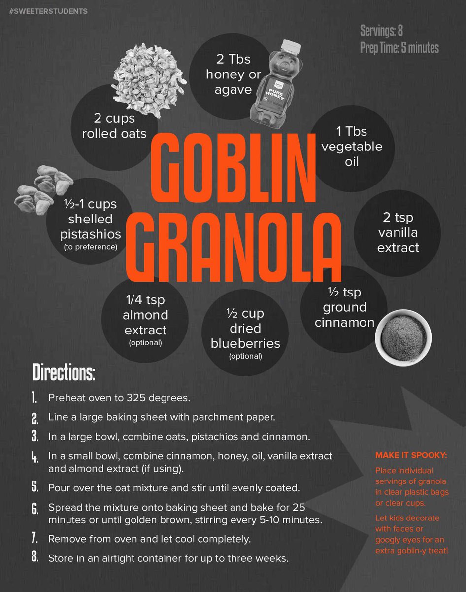 Caution: This Goblin Granola is Hallo-Healthy→ bit.ly/2yNthrC #SweeterStudents