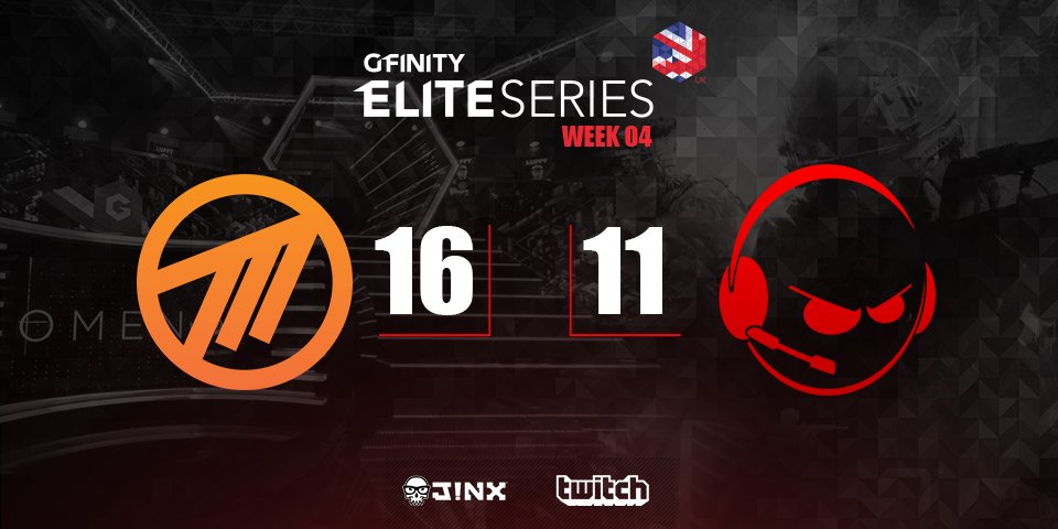 Method's tweet photo. #MethodCSGO bring in the win on Cobble at the @Gfinity #EliteSeries by taking down @team_infused 16-11! GGWP boys! #MethodWay https://t.co/LTioLsOMBt