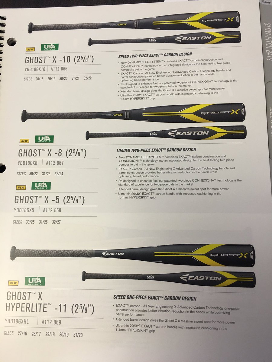 FourAllSports's tweet photo. We have all your @Easton_Baseball needs contact us today https://t.co/9A0yFduskN