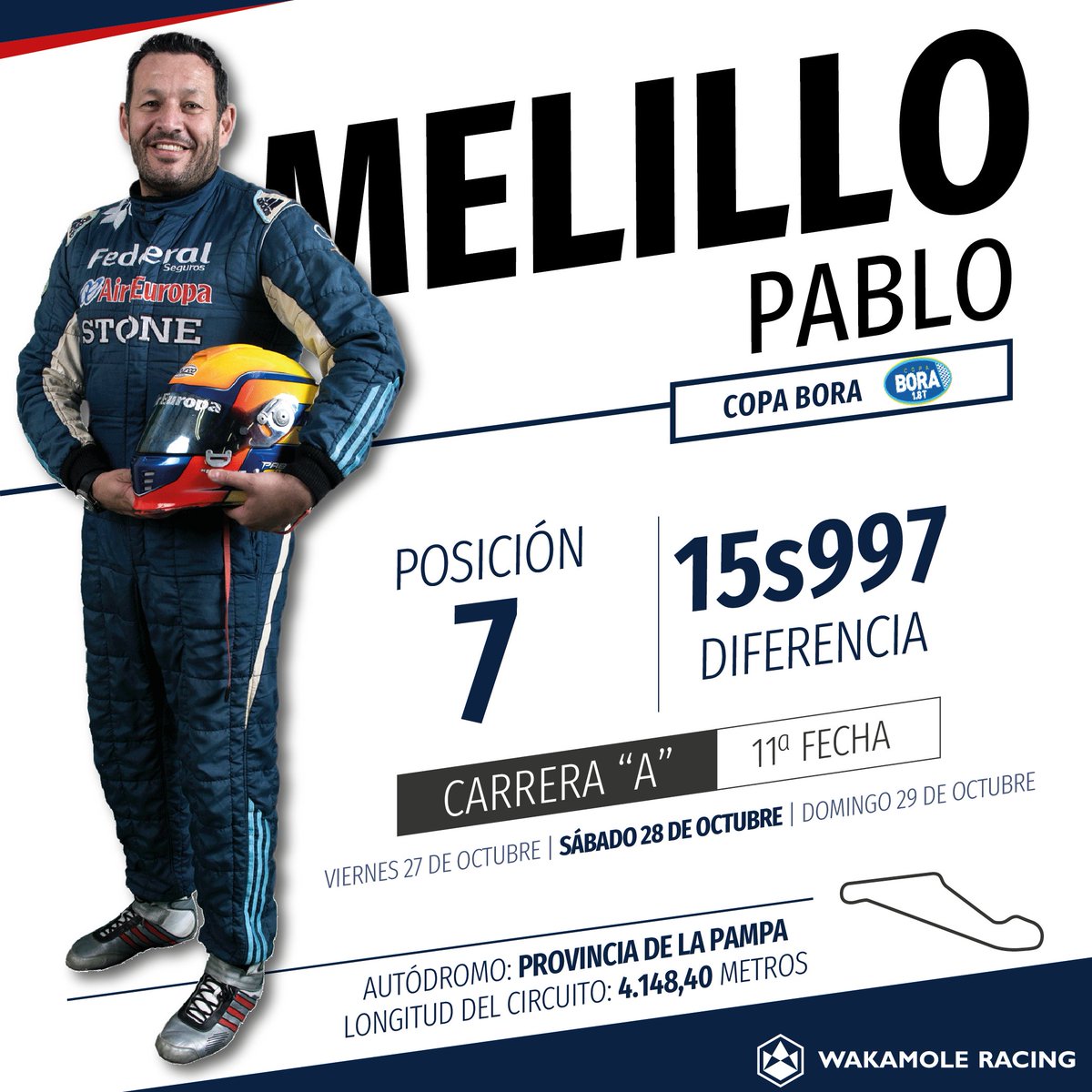 PMelilloOK's tweet photo. P7. Objetivo cumplido: llegamos con el auto entero y sumamos puntos, algo vital ya que mañana tenemos otra carrera.

#WKMLRacing #TCenToay https://t.co/P4HGe4IwCR