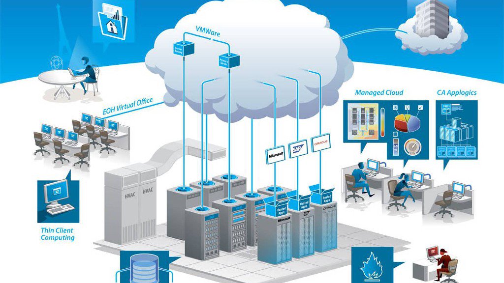 InfoHighlights's tweet image. 8 Popular Types of #WebHosting Services

#CloudBasedWebHosting #DedicatedWebServer #SelfServiceWebHosting
infohighlights.com/2017/10/28/8-p…
A ...