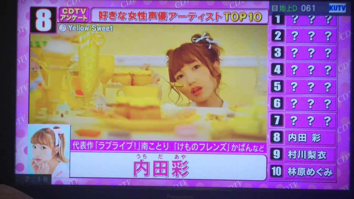 好きな女性声優アーティスト
