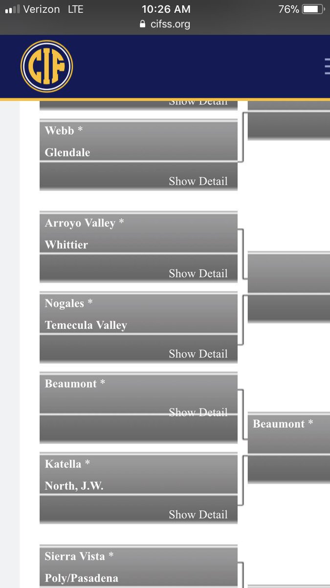 TVHSwaterpolo tweet picture