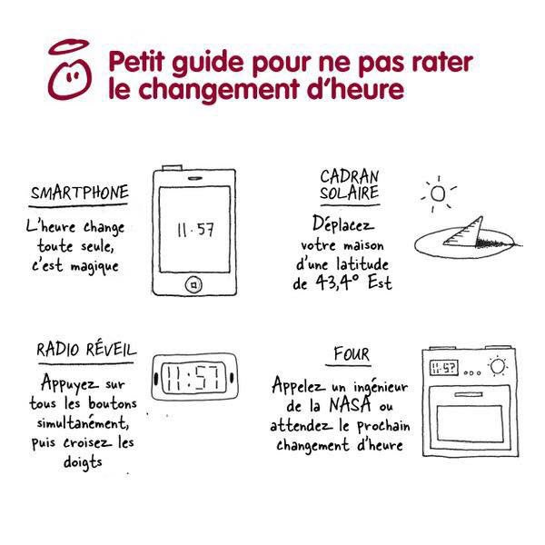 Creativmonkey1's tweet image. #ChangementDHeure