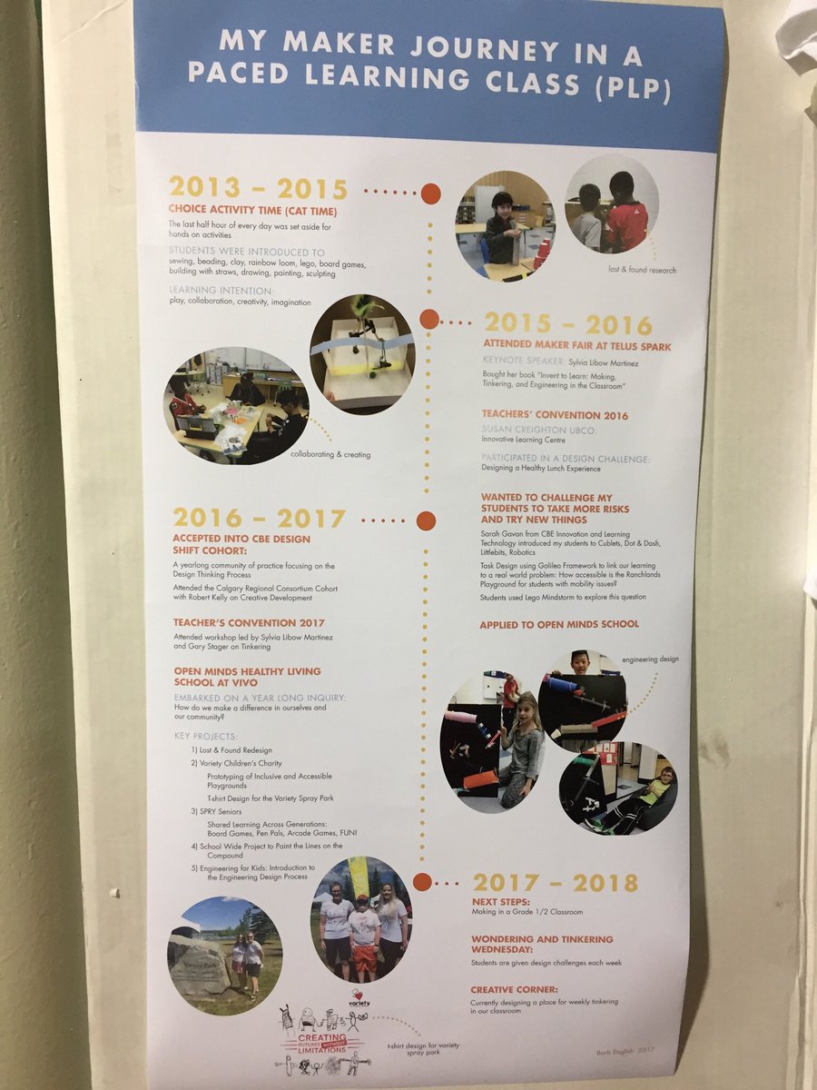 luckybydesign's tweet photo. #yycbe teacher Barb is showcasing her PLP students’ journey with #markered #mfyyc @sarahgavan you’re featured here! https://t.co/5s8rFEYKWi
