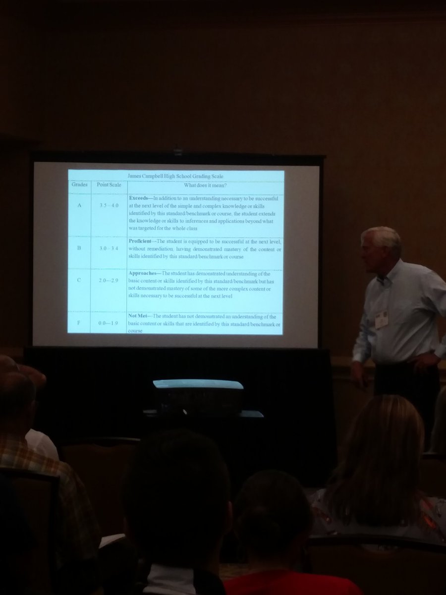ejwinkel's tweet photo. Addresses the GT students and allows the others to work towards proficient. Would need to establish grading rubrics for each project lesson. https://t.co/T42WDwrWaL