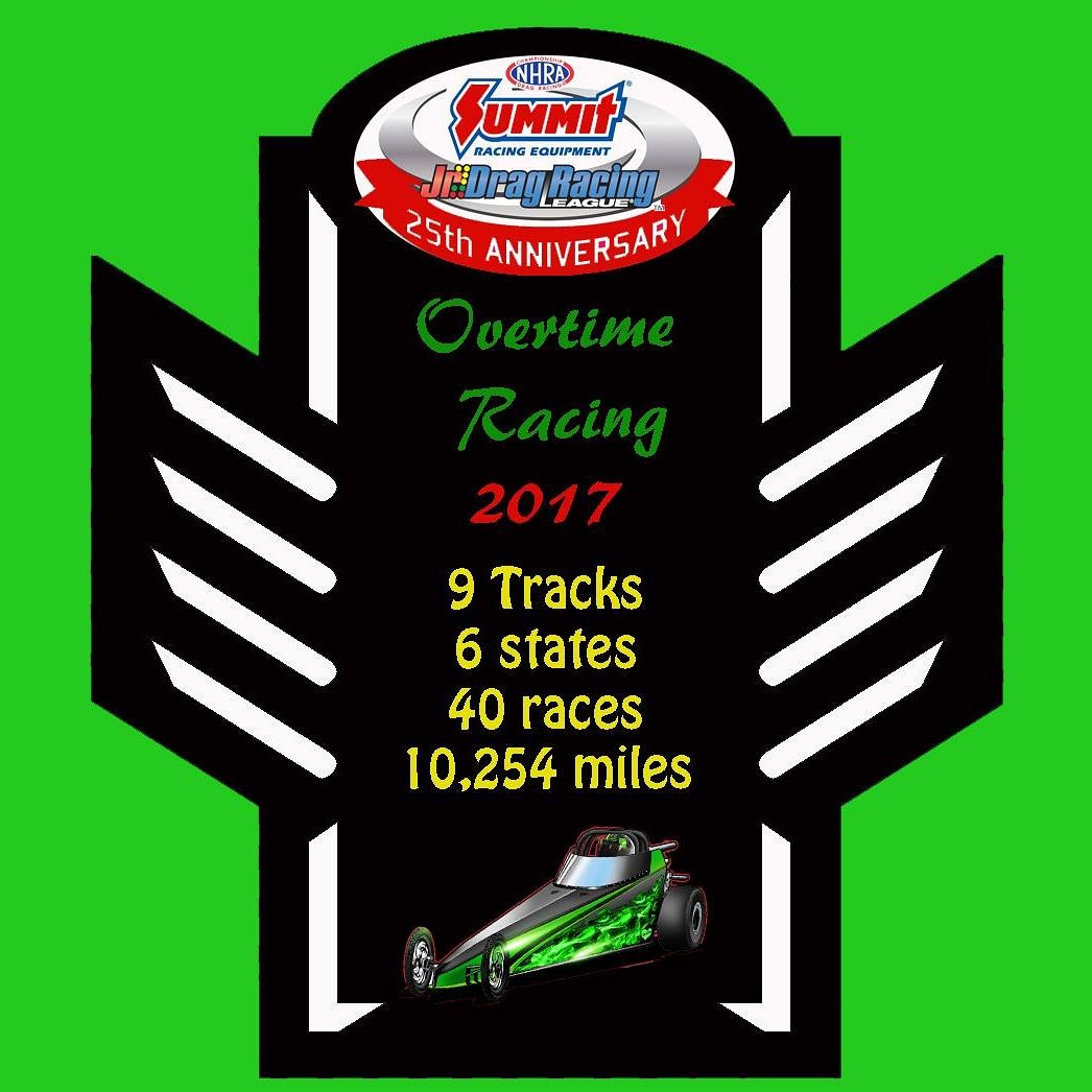 160 days till the 2018 season!