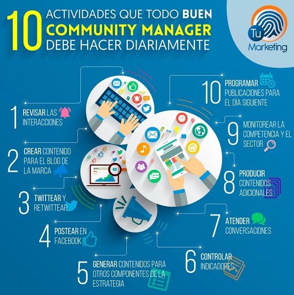 monssev's tweet photo. 10 actividades diarias de CM #CMsnpp https://t.co/DlTb9FYSnw