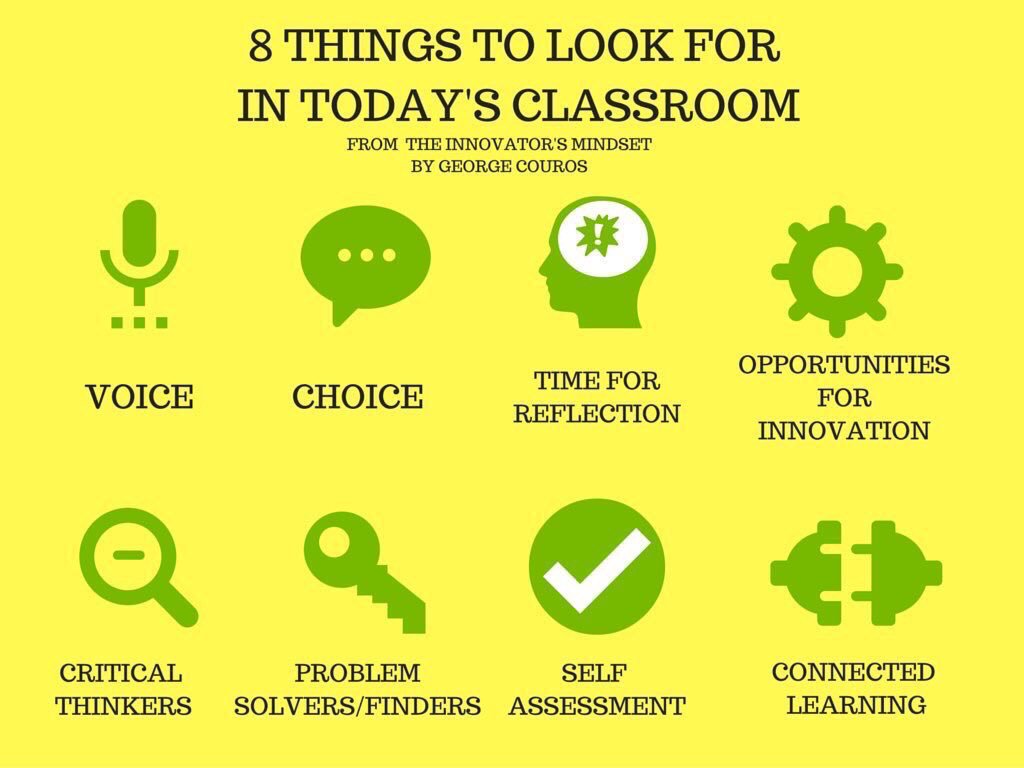 DrJacieMaslyk's tweet photo. 8 Things To Look For In Today's Classrooms @gcouros #InnovatorsMindset https://t.co/vZeF62Kl9g