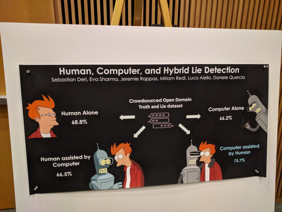 SohanDsouza's tweet photo. "Shut up and take my money"
#CODECON17 #poster https://t.co/EKU1495xSk