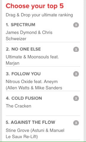 Loungerix's tweet image. My top 5 #ASOT2017 #TOTY2017