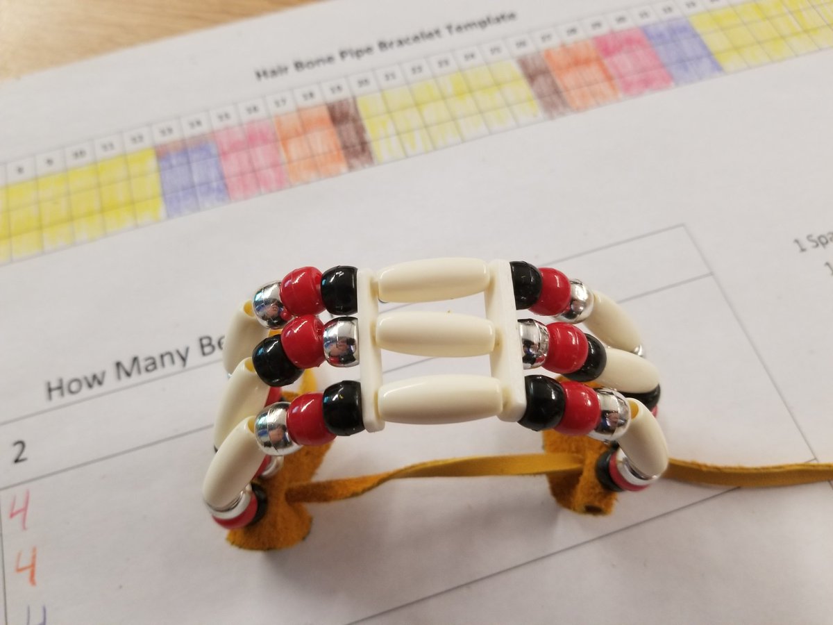 mrtmarr's tweet image. Thanks for the fantastic lesson on mathematics and the importance of community and language @agawap @AlexanderJodyd #fnmieao #fmnied
