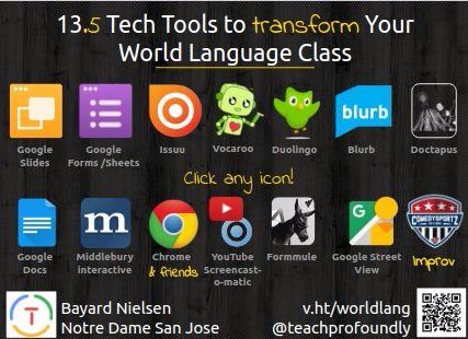 TeachProfoundly's tweet photo. 13.5 Transformative Tech Tools for Modern Language! https://t.co/dscnCOZhf7 #fallcue2017 #meritconfident #langchat https://t.co/qi2OQH6m3I