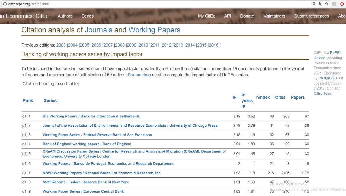 repecCitEc's tweet image. Top Series by #RePEc citations 👏
citec.repec.org/search.html