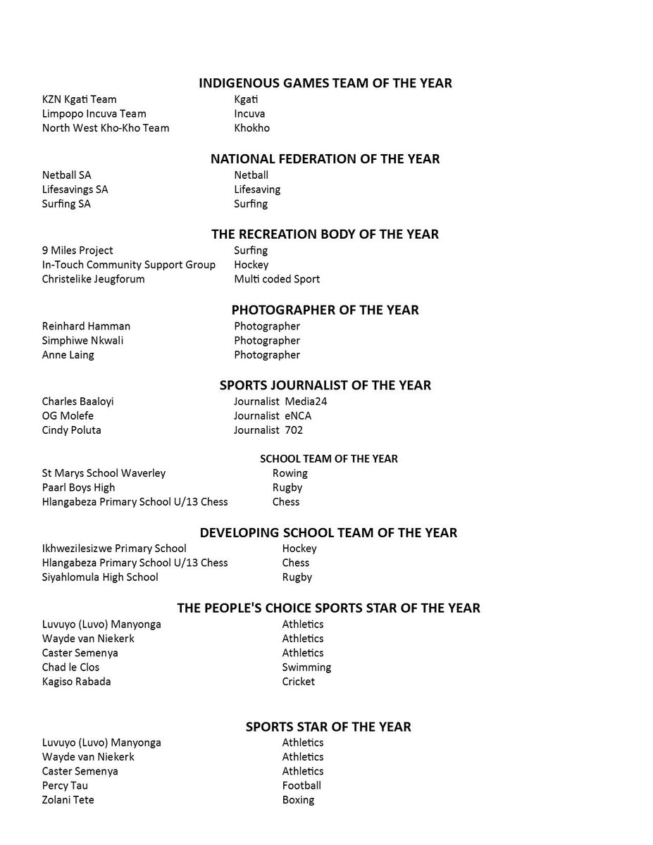 SPORTandREC_RSA's tweet photo. SA SPORT AWARDS NOMINEES https://t.co/I1n7pnl6KG