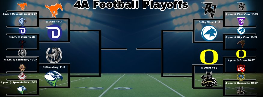 2017 Utah 4A High School Football Playoffs: Quarterfinals. #UTHSFB #4APlayoffs