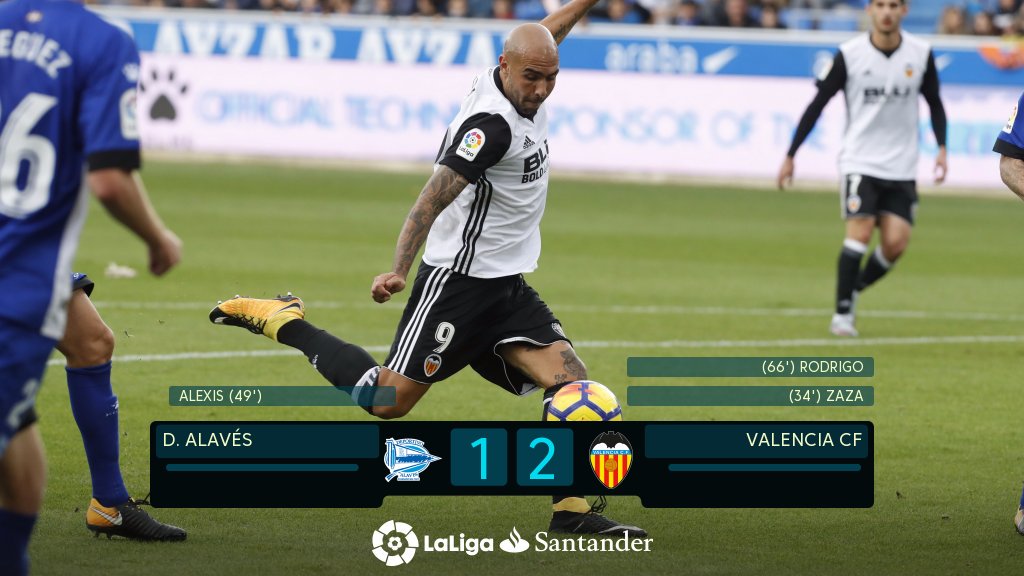 InFulbito's tweet photo. #LaLiga #Alavés 1-2 #Valencia (Zaza 34', Alexis 49', Rodrigo 66'). https://t.co/HMBIa5V2lq